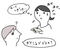 授業の準備時間