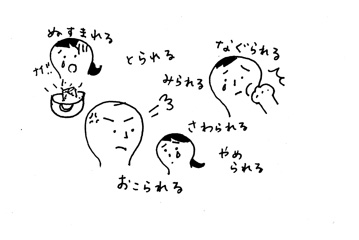 ややこしい日本語の受け身 日本語教師