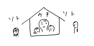 「内と外」 日本語教師