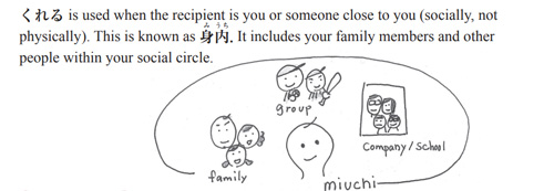 「内と外」 日本語教師