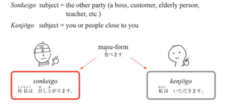 日本語教師